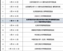 特殊時期北京畢業生就業新政出爐！